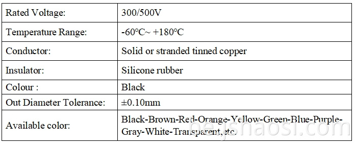 Чорны сіліконавы гумовы дрот Black Silicone rubber Wire